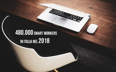 Chi è lo Smart Worker italiano?